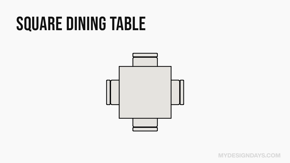 How To Pick The Perfect Dining Room Table Size For Your Home within