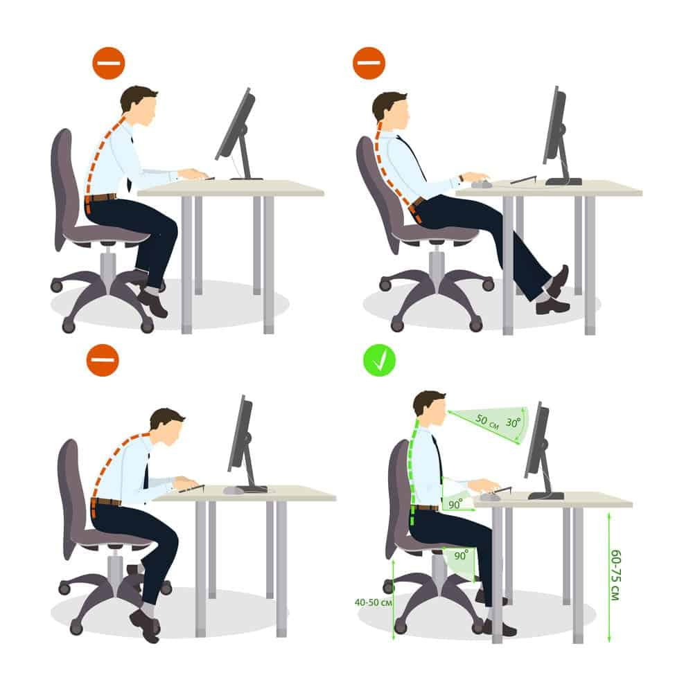 How To Sit In Your Office Chair Properly? 6 Simple Steps To Improve ... for Why the Right Office Chair Matters for Your Desk Work