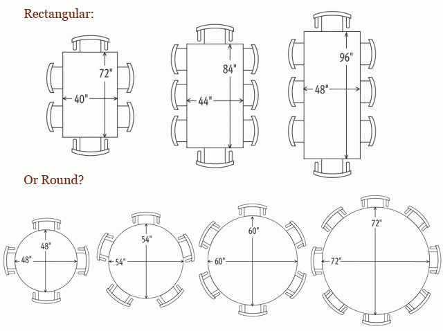 Identity Interiors: Selecting The Right Dining Table For Your Space regarding Your Dining Room Table Sizing Success A Step-by-Step Approach