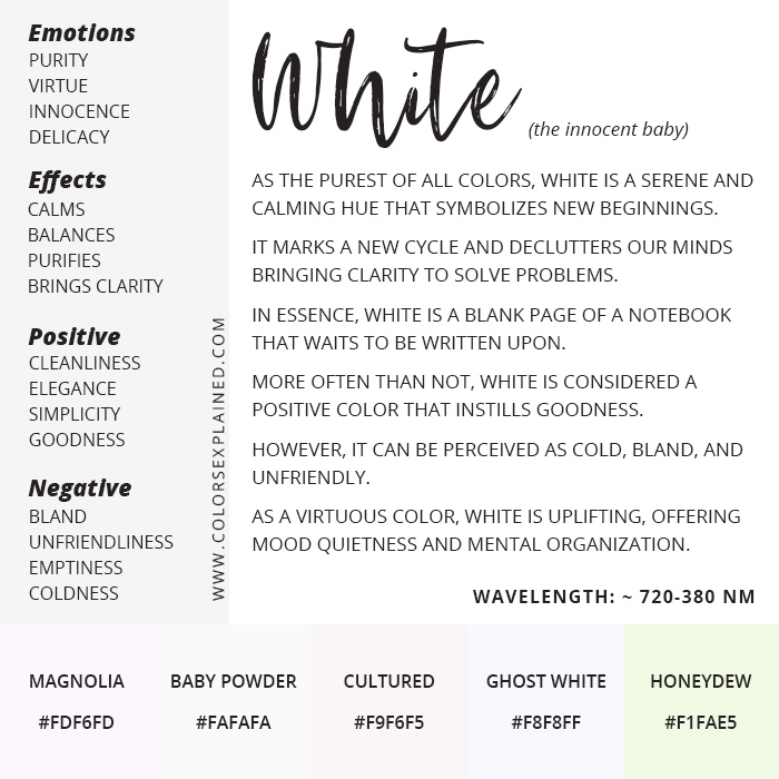 Meaning Of The Color White: Symbolism, Common Uses, &amp;Amp; More throughout The Psychology of Color How White Elevates Your Bedroom Sanctuary