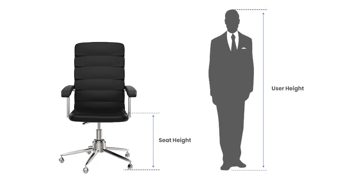 Office Chair Dimensions (Standard Sizes &amp;Amp; How To Choose) - Designing Idea pertaining to