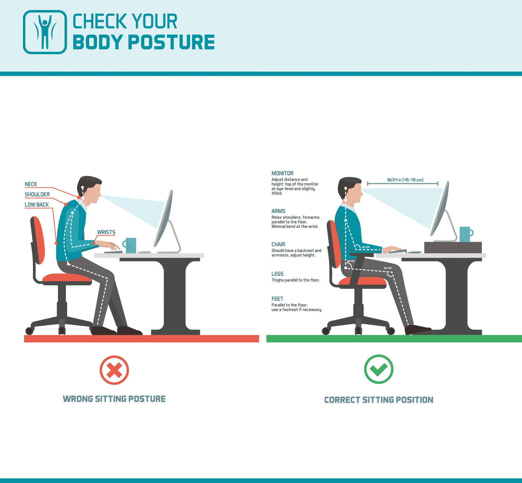 Office Chair Posture And Driving Ergonomics - Healthcare Supply inside