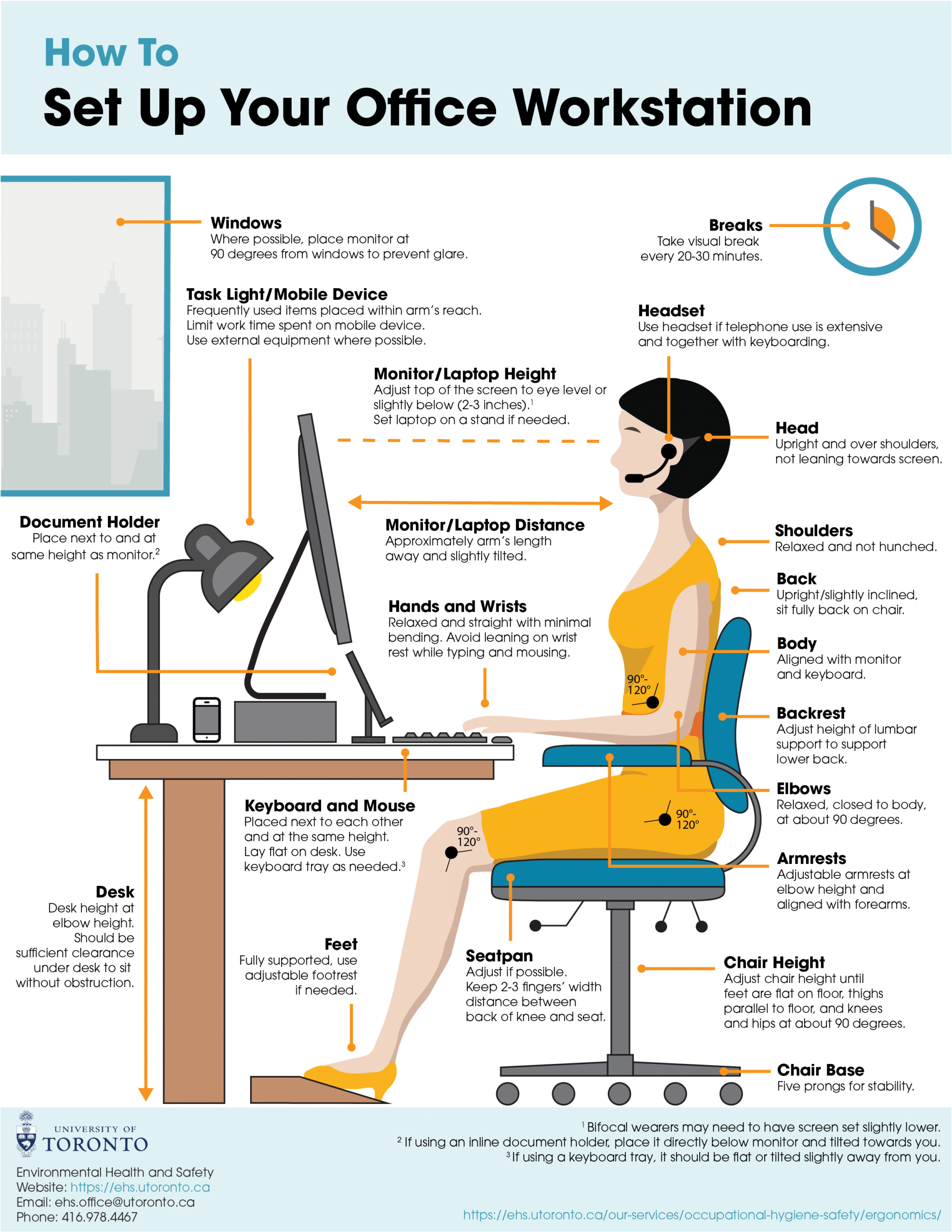 Office Ergonomics - Environmental Health &amp;Amp; Safety with regard to