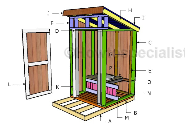 Outhouse Plans Outhouse Design Plans And Ideas To Spruce Up Your House inside Out House Design Ideas