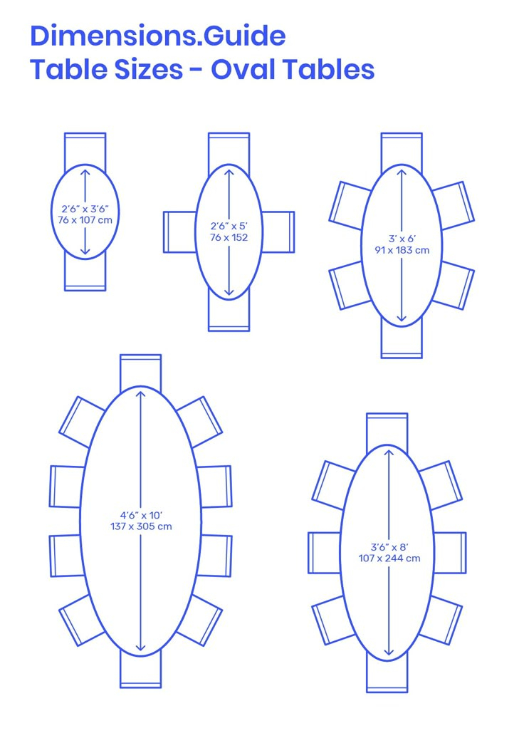 The Art of Seating How to Arrange Guests Around an Oval Table