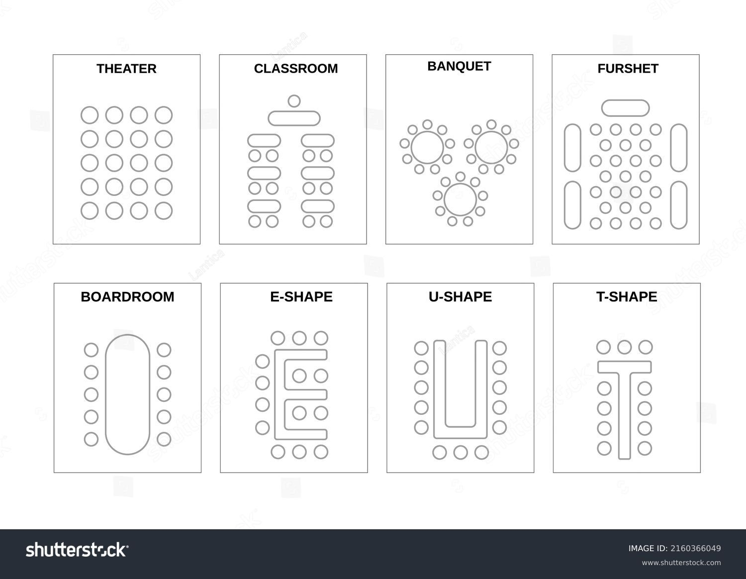 Oval Shape Seating Arrangements within The Art of Seating How to Arrange Guests Around an Oval Table