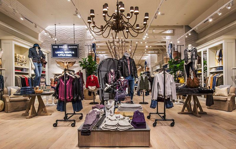 Planning Your Store Layout In 7 Steps for Maximizing Space Cleverly Small Retail Boutique Layouts
