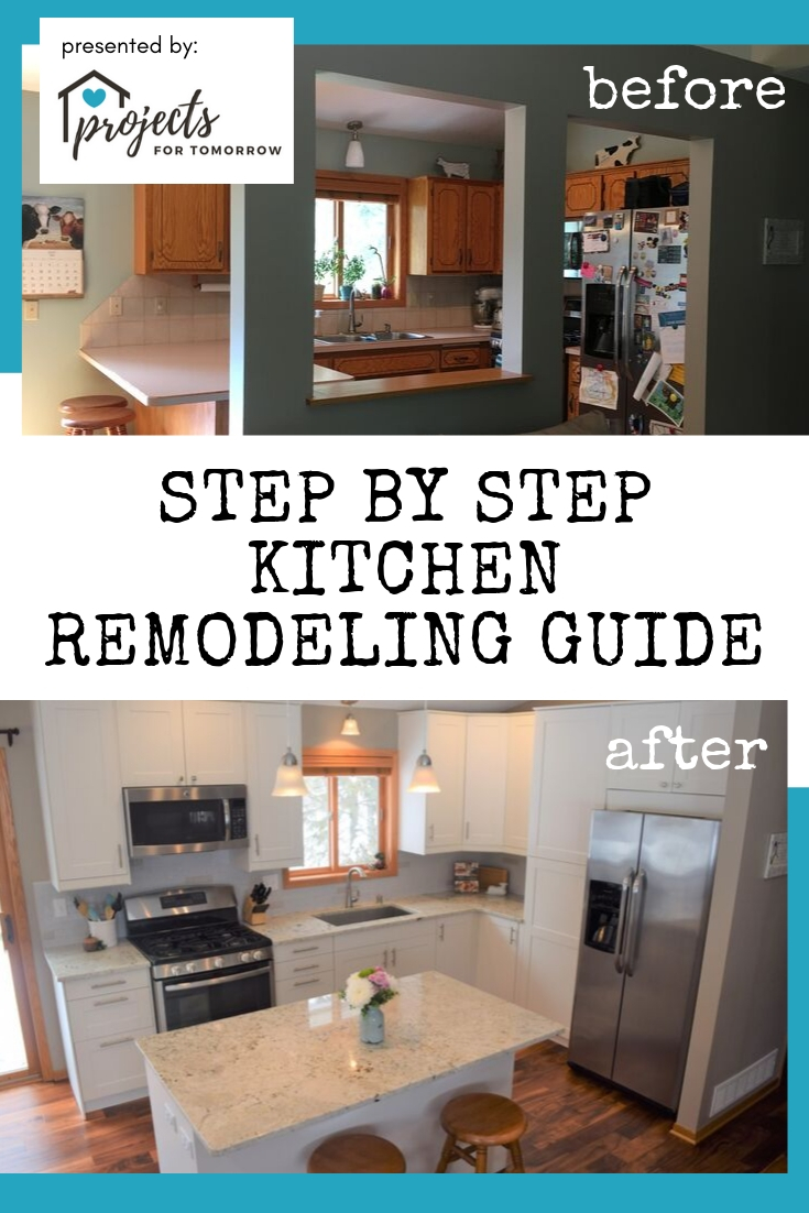Your Kitchen Renovation A Step-by-Step Guide to a Beautiful Space