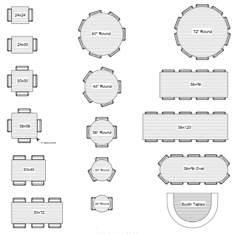 Restaurant Layouts – Artofit for