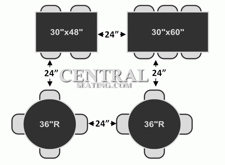 Restaurant Seating Dimensions Guide throughout Creating a Welcoming Dining Space The Right Table Spacing Matters