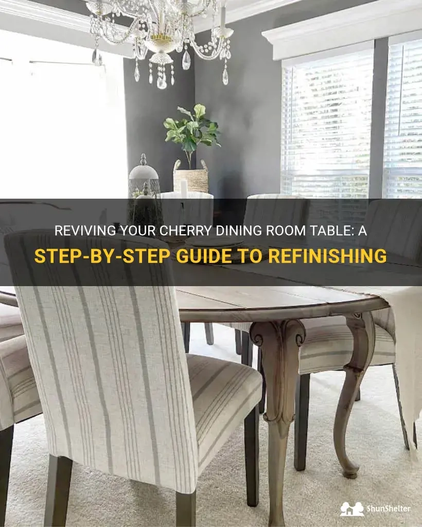 Reviving Your Cherry Dining Room Table: A Step-By-Step Guide To ... regarding