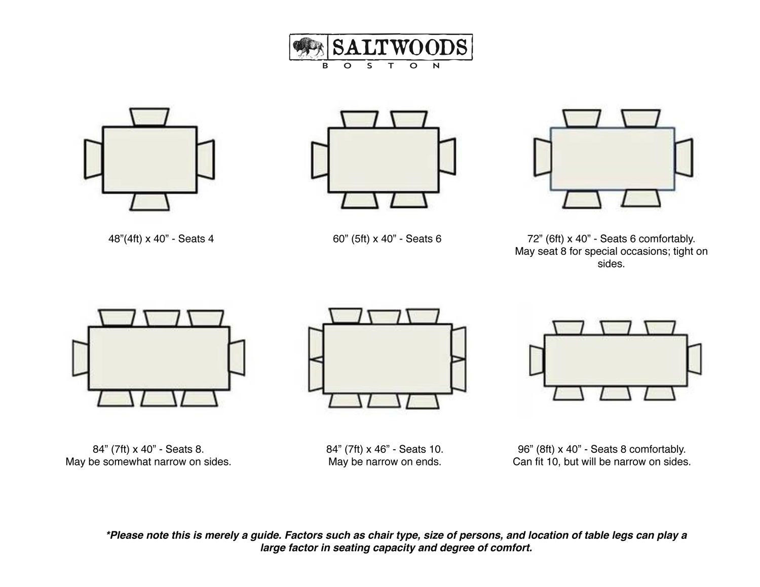Round Dining Table Sizes: A Comprehensive Guide - Table Round Ideas regarding Dining Table Dimensions Explained Understanding What Fits