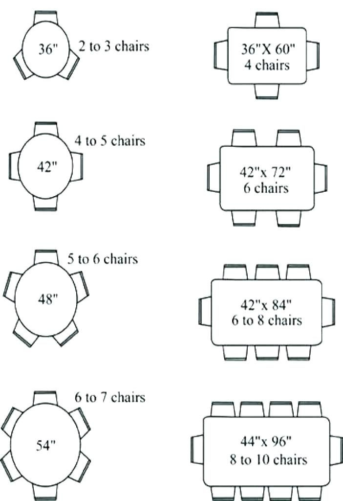 Round Dining Table Sizes: A Comprehensive Guide - Table Round Ideas regarding