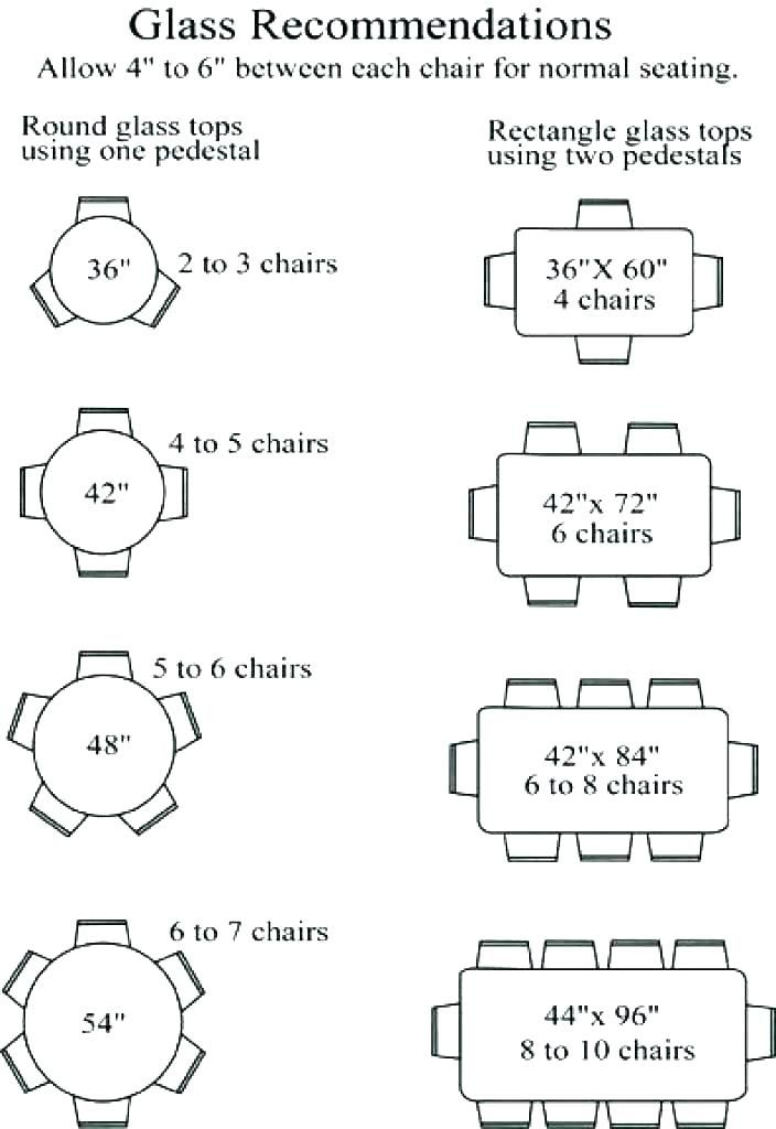 Round Dining Table Sizes: A Comprehensive Guide - Table Round Ideas throughout