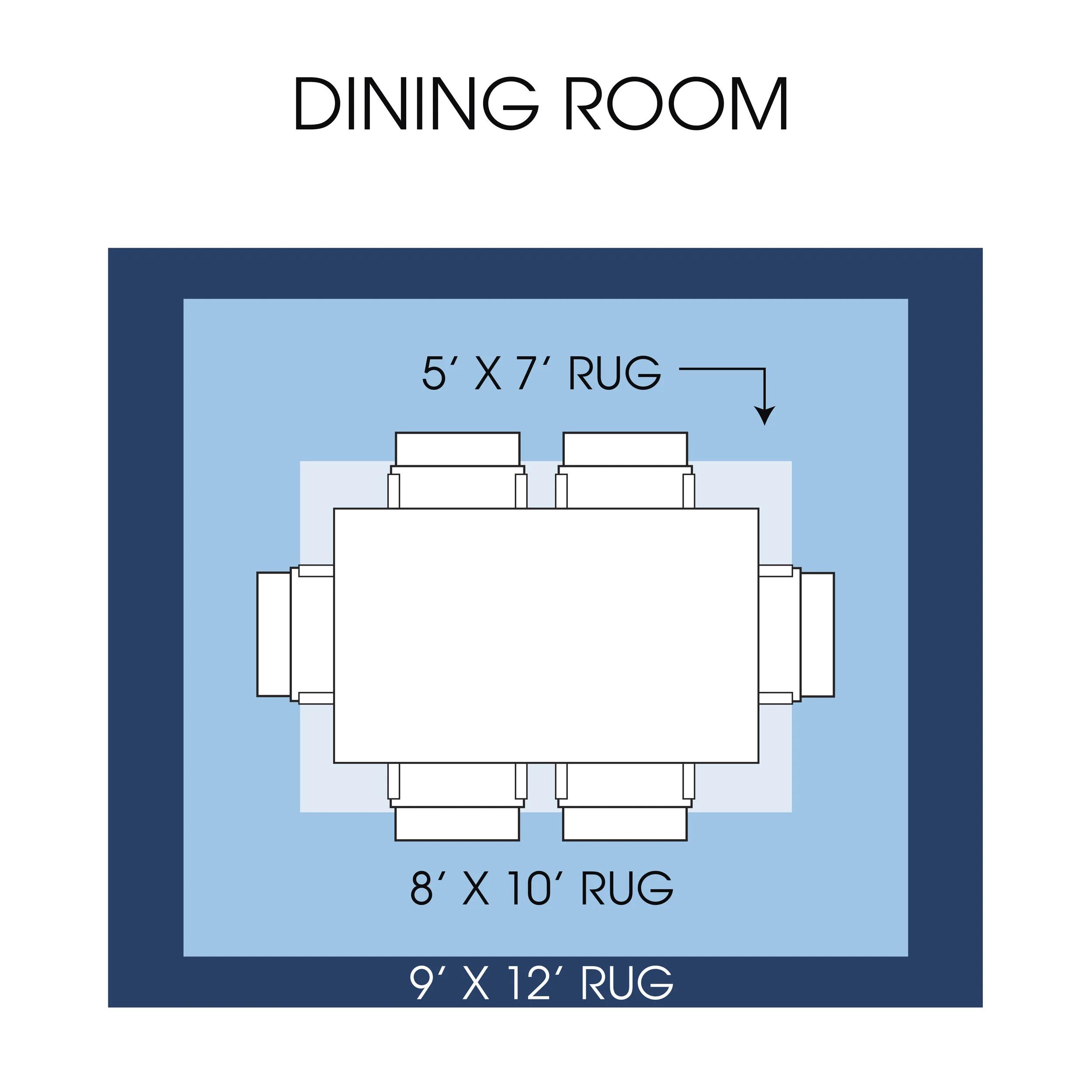 Rug Sizes For Dining Room intended for Dining Room Rugs Demystified Understanding the Right Dimensions