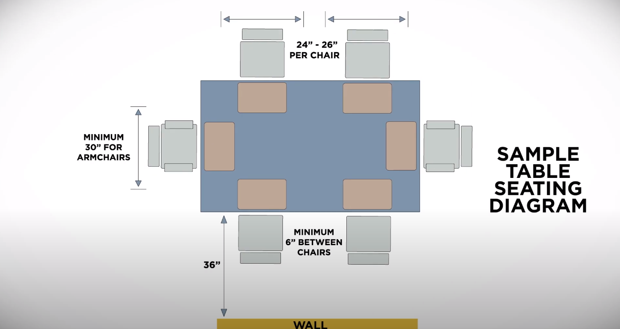 Sample-Seating-Diagram – Inspire Q Home within