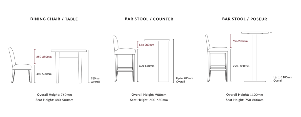 Seat Height Guide | The Dining Chair Company throughout Finding Your Perfect Dining Chair Height A Practical Guide