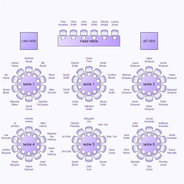 Seating Plan | Wedding Reception Seating, Wedding Seating Plan Template ... intended for
