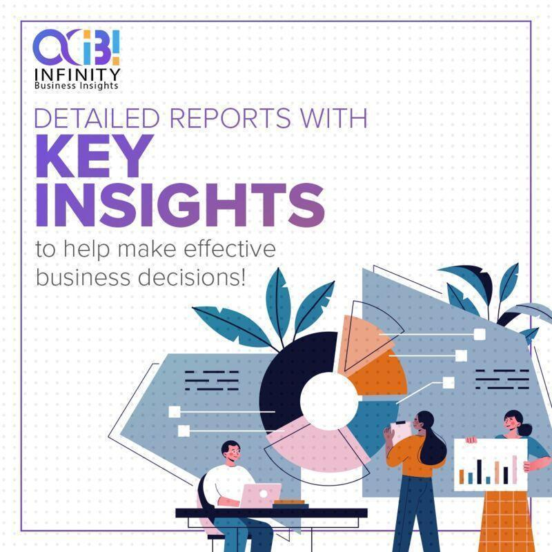 Smart Space System Market 2025-2033 Navigating The Future with regard to Smart Spaces The Future of Kitchen Functionality in 2025