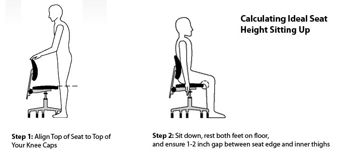 Standard And Ideal Office Chair Heights (See List) - Ergonomic Trends intended for