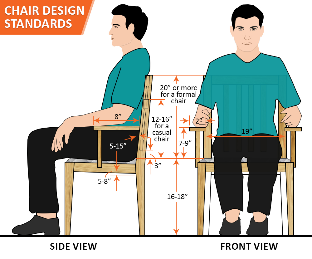 Standard Dining Chair Height In Cm At Kathryn Saunders Blog intended for The Science Behind Dining Table Height and Comfortable Seating