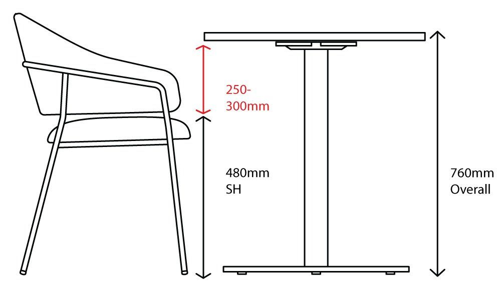 Standard Dining Room Table Height with