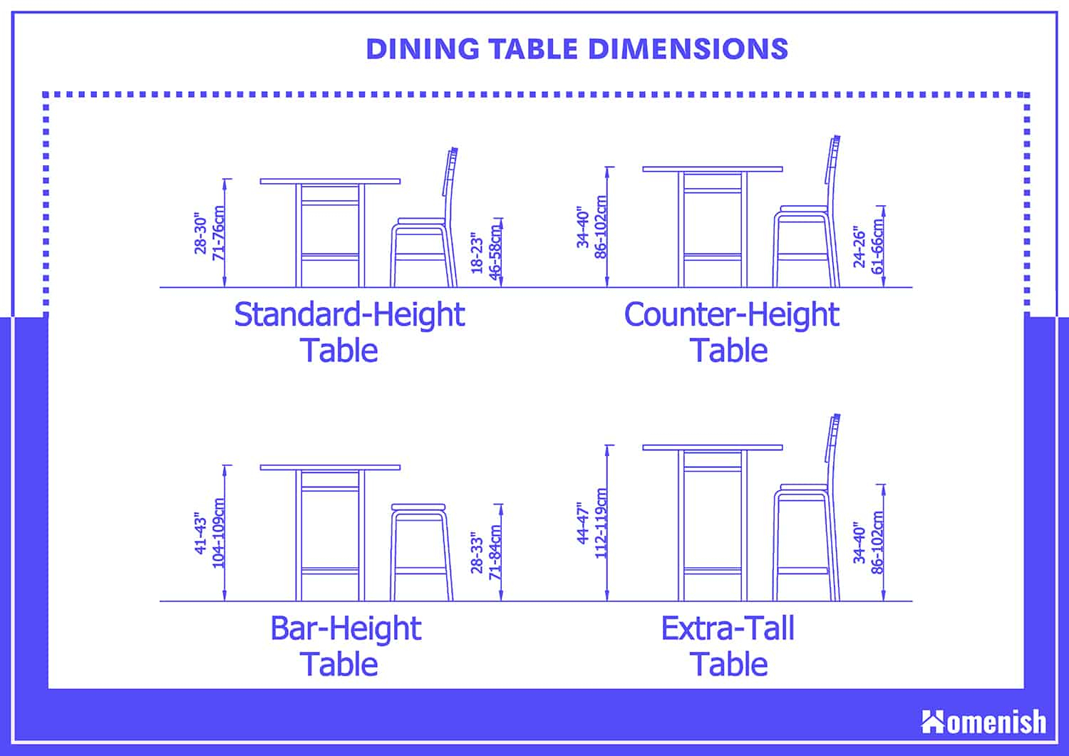 Standard Dining Table Dimensions &amp;Amp; Sizes (With 9 Detailed Diagrams ... in Unlock the Secrets to Dining Table Height for Comfort and Style