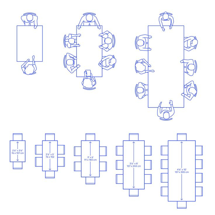 Standard Dining Table Dimensions: The Size Guide | Dining Table ... pertaining to