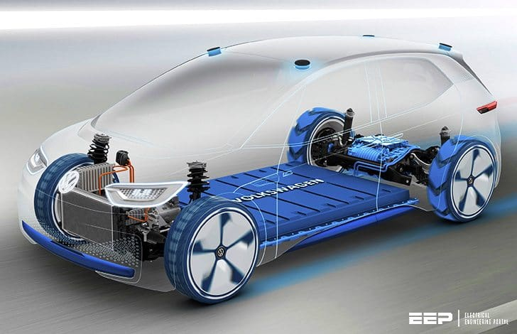 Step-By-Step Guide To Design And Functional Basics Of Electric Cars | Eep with regard to Designing the Perfect Drive Key Elements of Car Interior Aesthetics