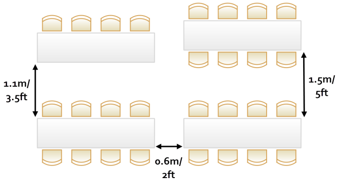 Table Seating Plan Hints For Weddings And Events regarding Creating a Welcoming Dining Space The Right Table Spacing Matters