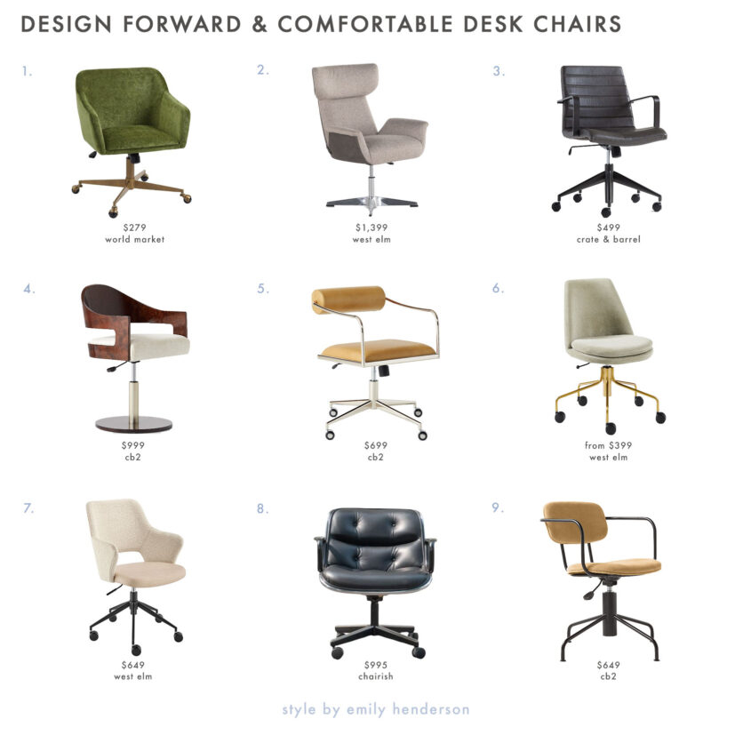 The Best, Highly Reviewed (And Prettiest) Desk Chairs For 2023 - Emily ... with regard to
