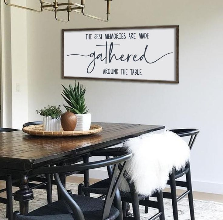 The Best Memories Are Made Gathered Around The Table Dining - Etsy ... for