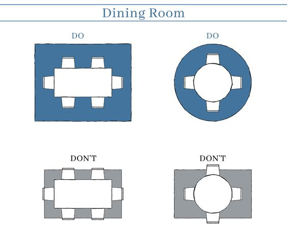 The Dining Table Rug Size Chart: Everything You Need To Know regarding Dining Room Rugs Demystified Understanding the Right Dimensions