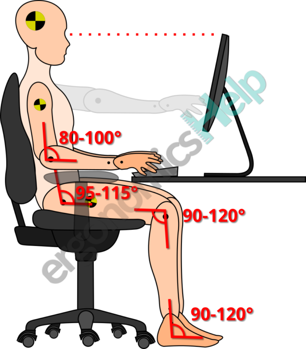 The Ergonomics Of Armrests for Beyond the Basics Finding the Perfect Armrest for Your Needs