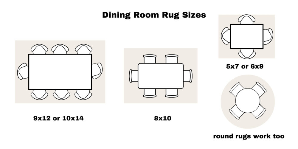 The Essential Guide To Choosing The Right Area Rug Size inside Dining Room Rugs Demystified Understanding the Right Dimensions