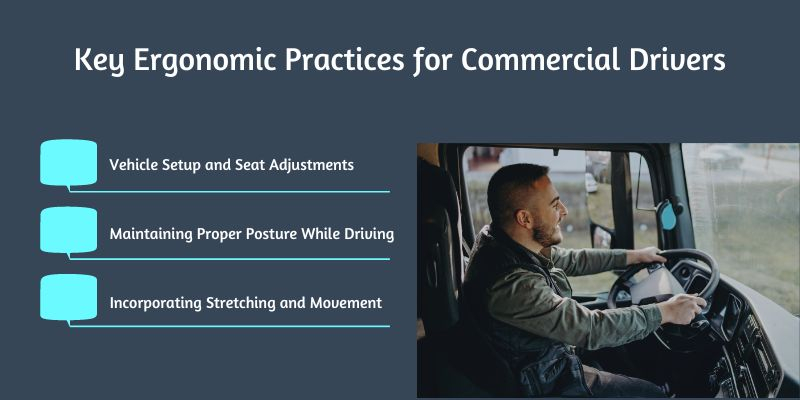 The Importance Of Ergonomics For Commercial Driver's Safety in The Ergonomics of Truck Cabins Design for Driver Comfort and Safety