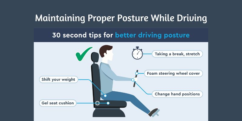 The Importance Of Ergonomics For Commercial Driver's Safety in