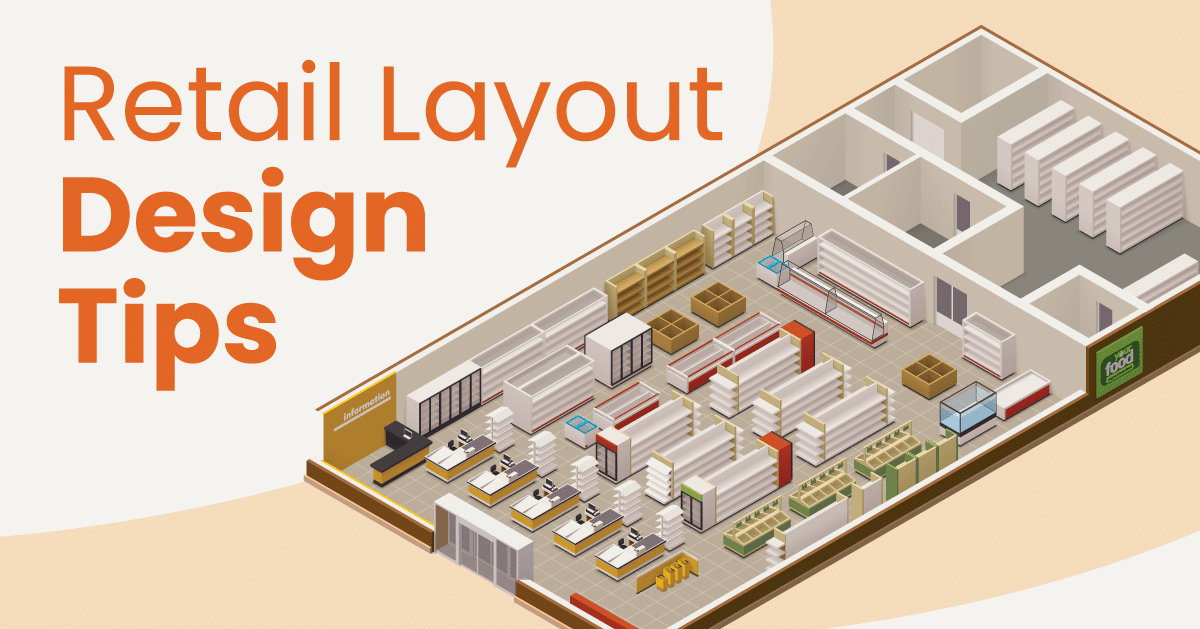 The Ultimate Guide To Retail Store Layouts | Korona Pos By Combase regarding
