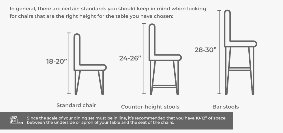 Tips For Choosing Comfortable Dining Chairs: Seat Width And Depth regarding The Science Behind Dining Table Height and Comfortable Seating