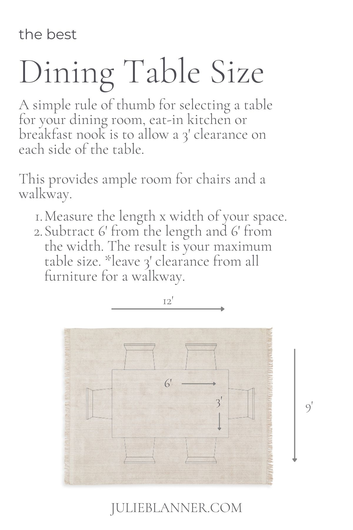Typical Dining Room Size in Understanding Dining Room Table Sizes For Seamless Entertaining