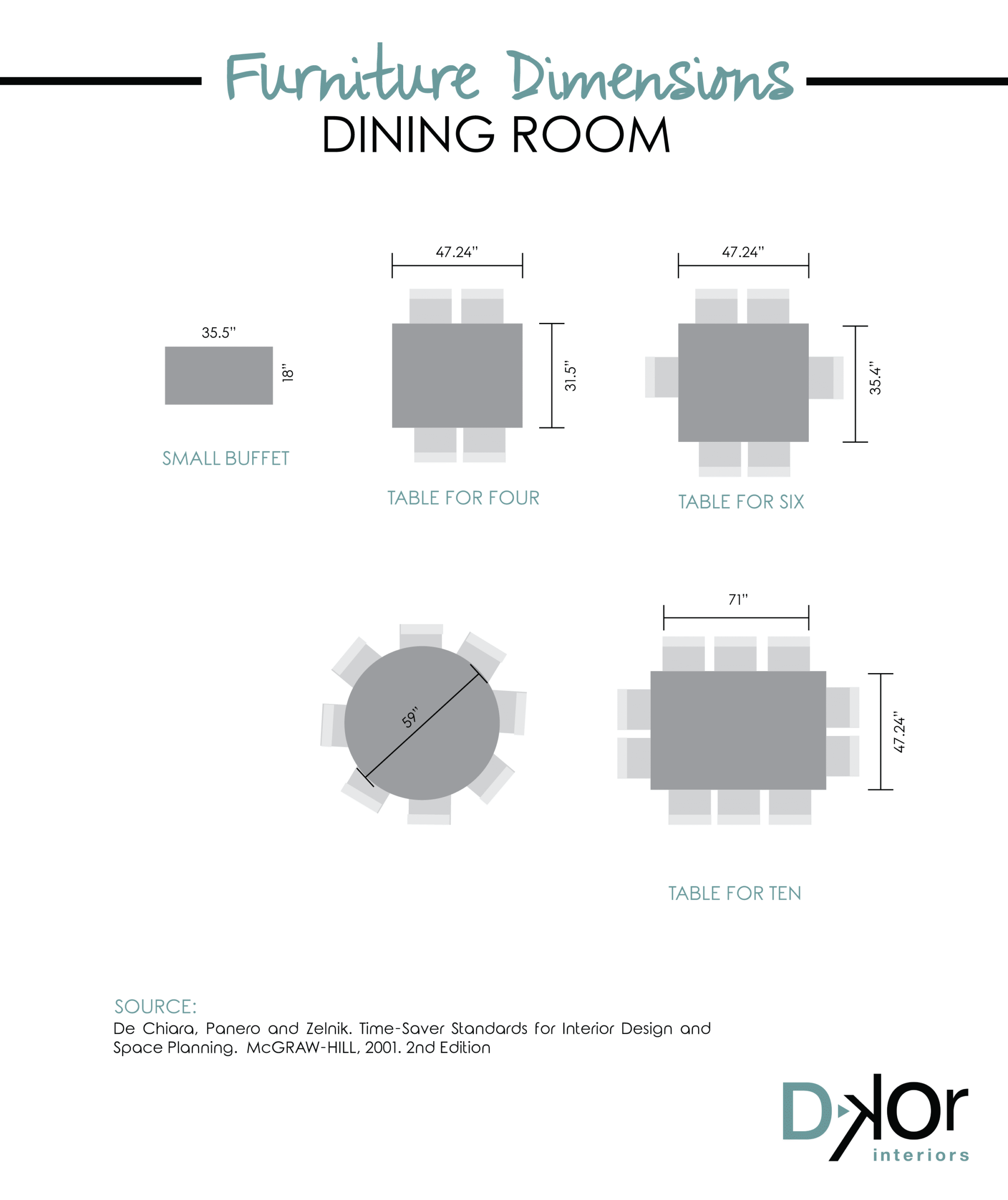 What Are The Dimensions Of A Dining Room Table At Terrance Mitchell Blog regarding Unlock Your Dining Room's Potential Key Dimensions for Large Tables