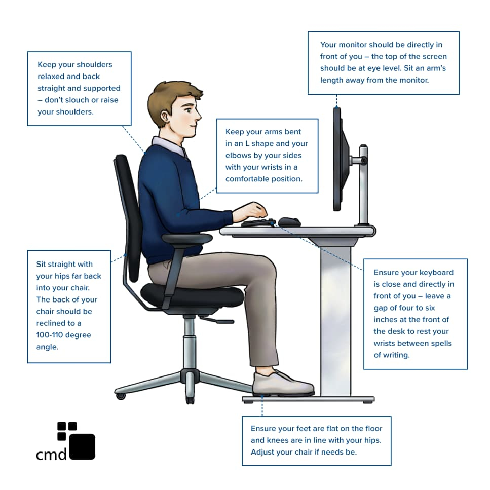 What Is The Correct Ergonomic Sitting Posture In The Office? in