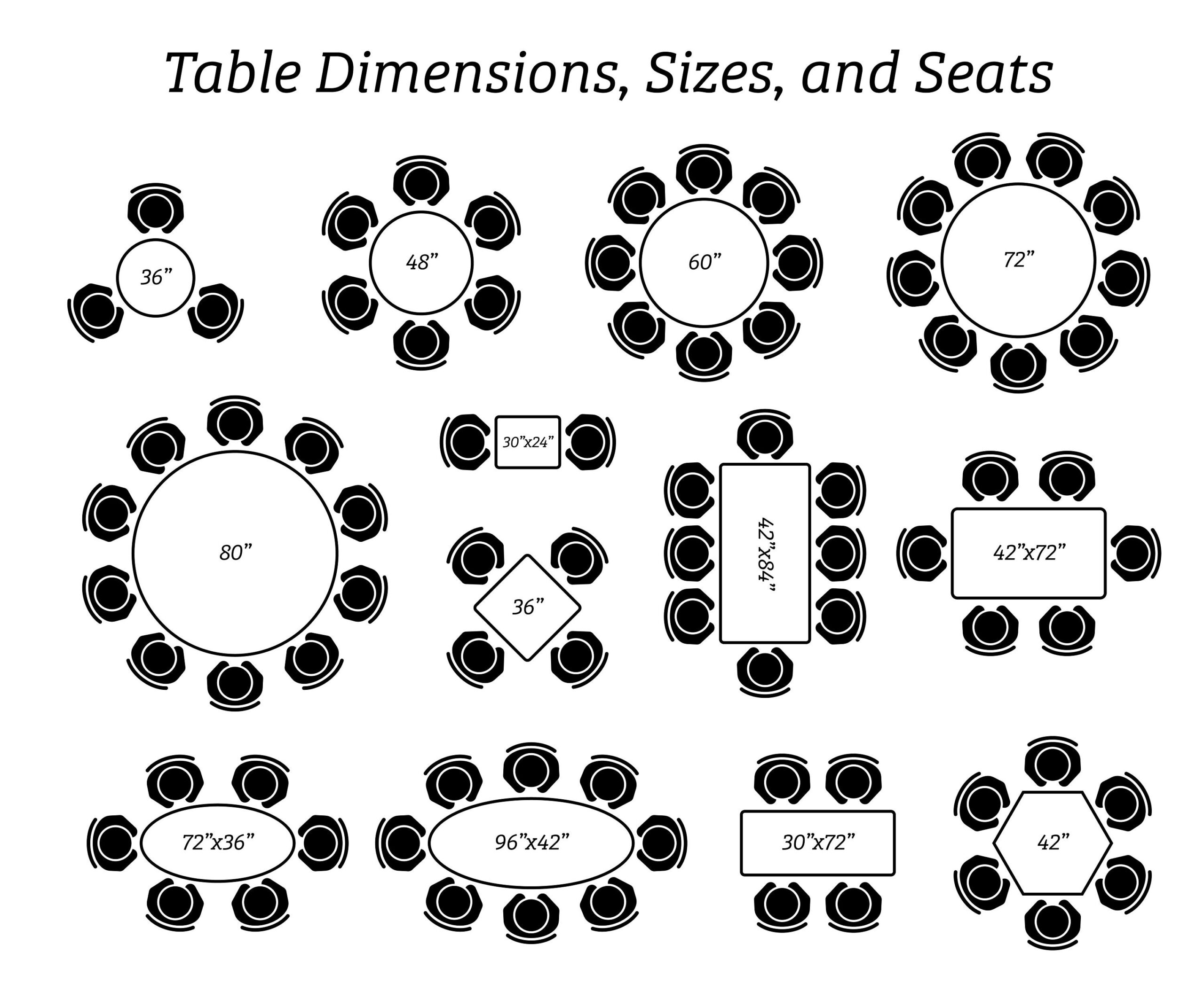 What Is The Standard Dining Table Size At Stanley Abbott Blog pertaining to