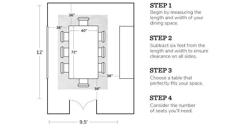 What Size Dining Room Table with regard to Unlock Your Dining Room's Potential Key Dimensions for Large Tables