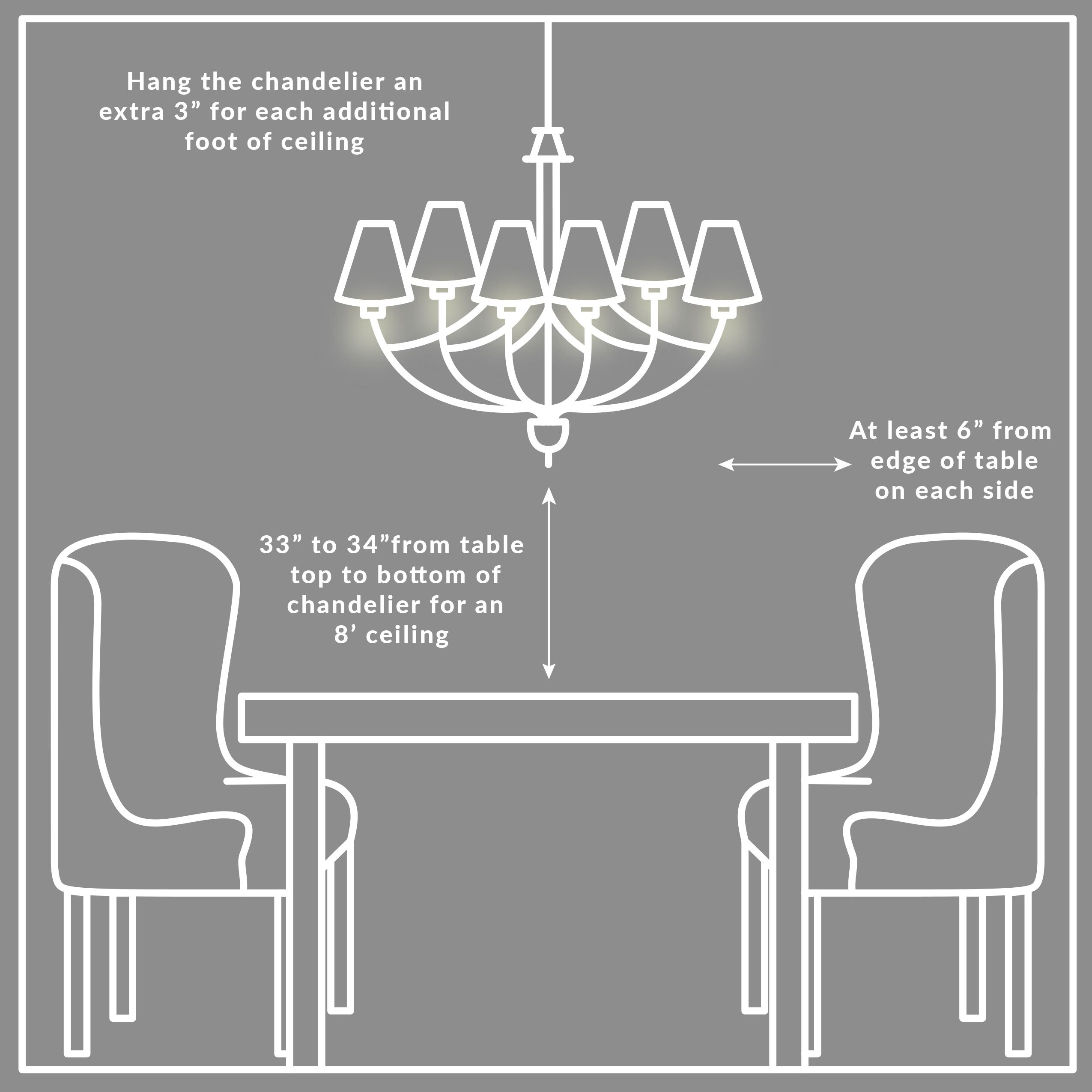 Dining Room Chandelier Height A Visual Guide to Getting It Just Right