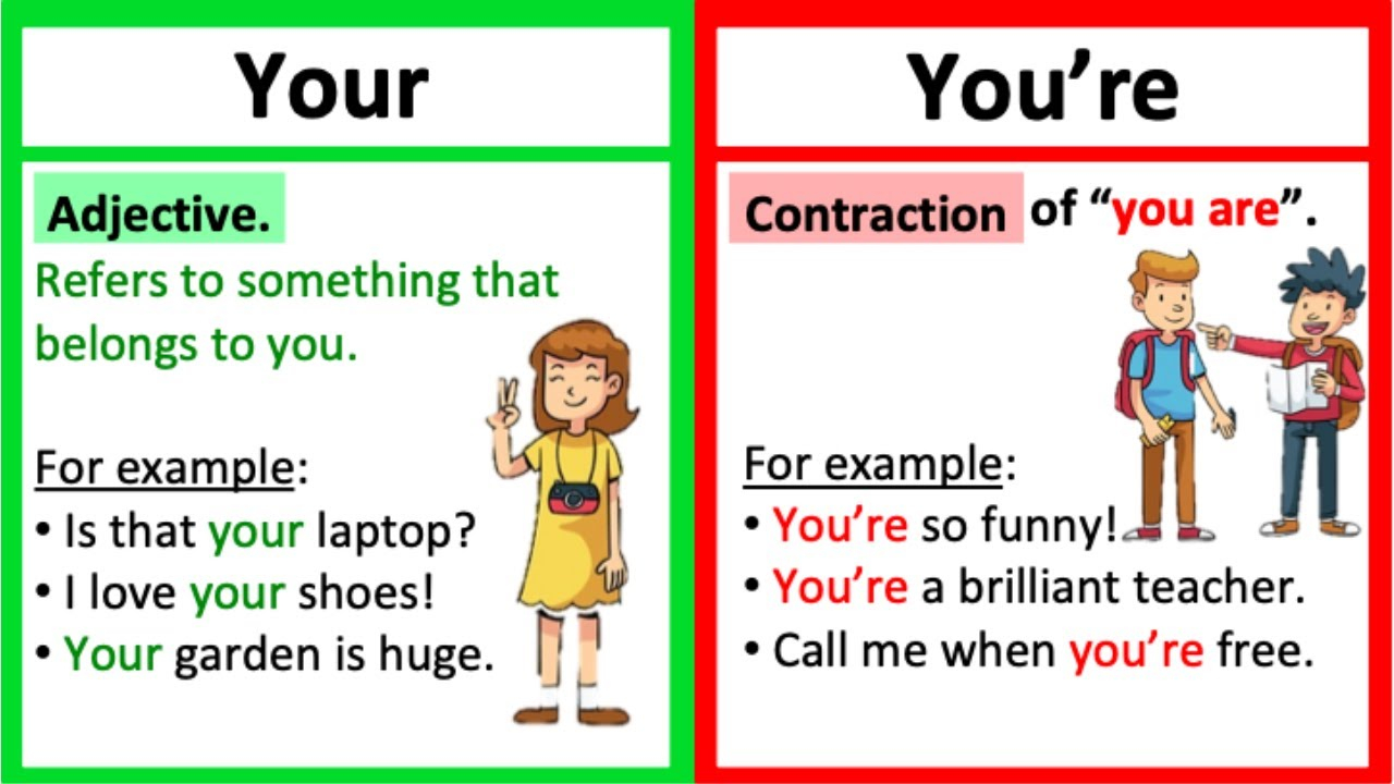 Your Vs You're 🤔| What's The Difference? | Learn With Examples - Youtube intended for