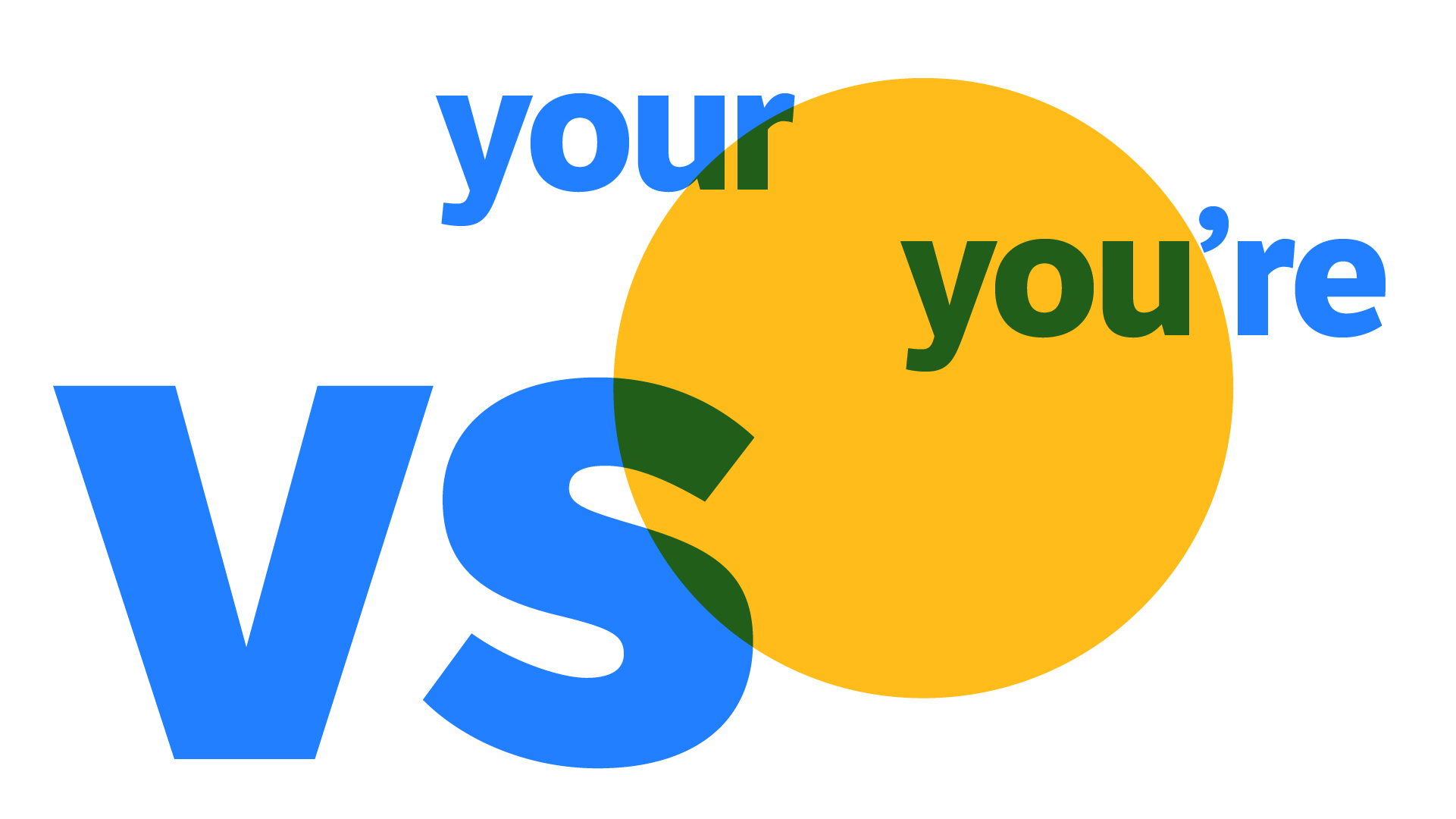 &quot;Your&quot; Vs. &quot;You're&quot;: How To Choose The Right Word - Dictionary.com pertaining to Your Essential Checklist for a Smooth Office Chair Pickup