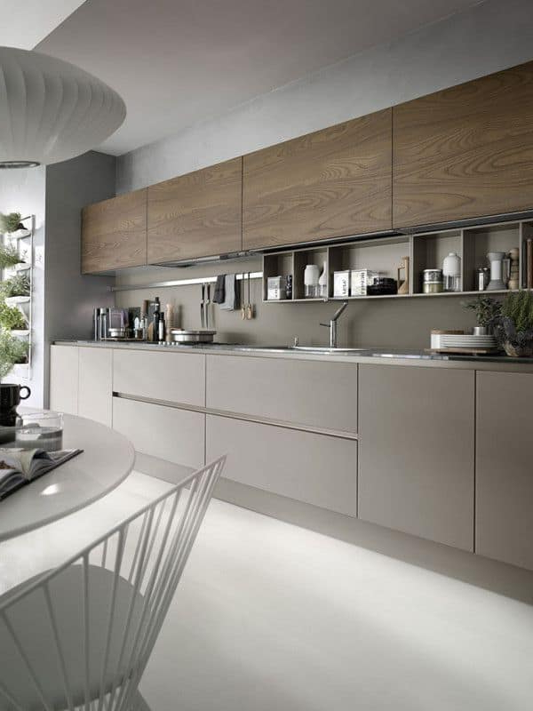 15 Modern Kitchen Cabinets For Your Ultra-Contemporary Home in Modern Kitchen Furniture