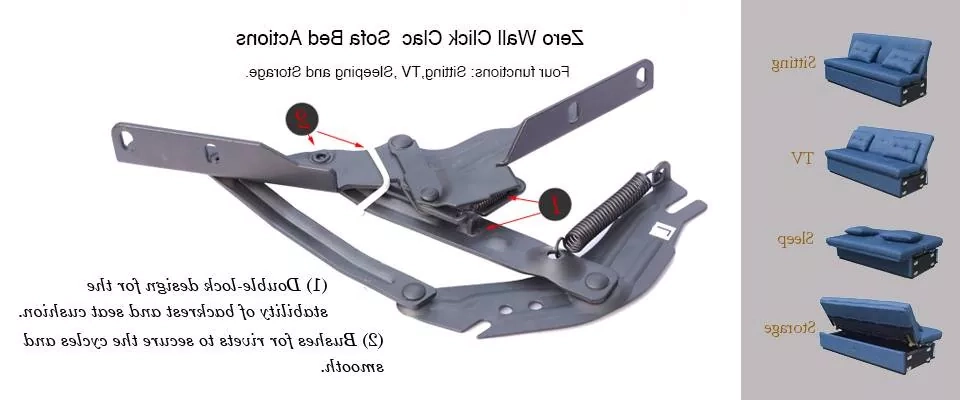 China Clic Clac Sofa Bed Mechanism Suppliers, Manufacturers - Factory ... inside How to Choose the Right Easy Open Sofa Bed Mechanism for Your Home