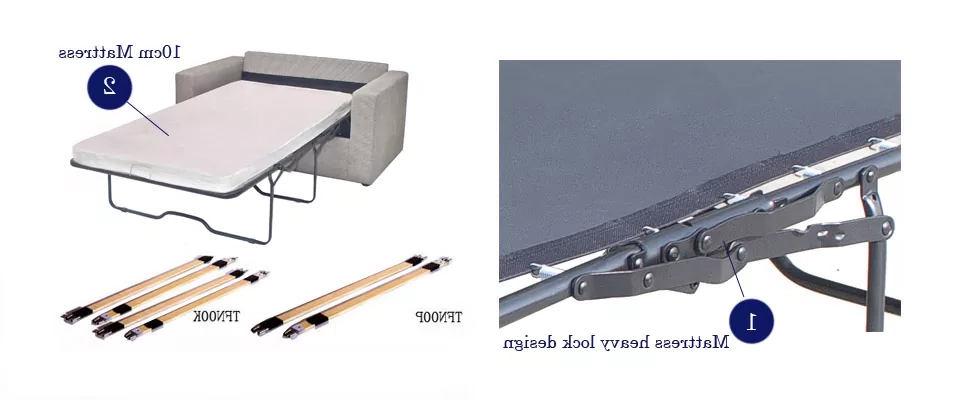 China Thick Tri Fold Sofa Bed Mechanism Suppliers, Manufacturers ... regarding How to Choose the Right Easy Open Sofa Bed Mechanism for Your Home